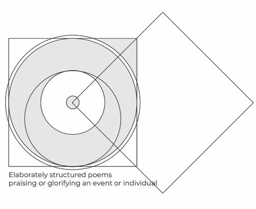 OdeToCloud Logo Golden Ratio Blueprint